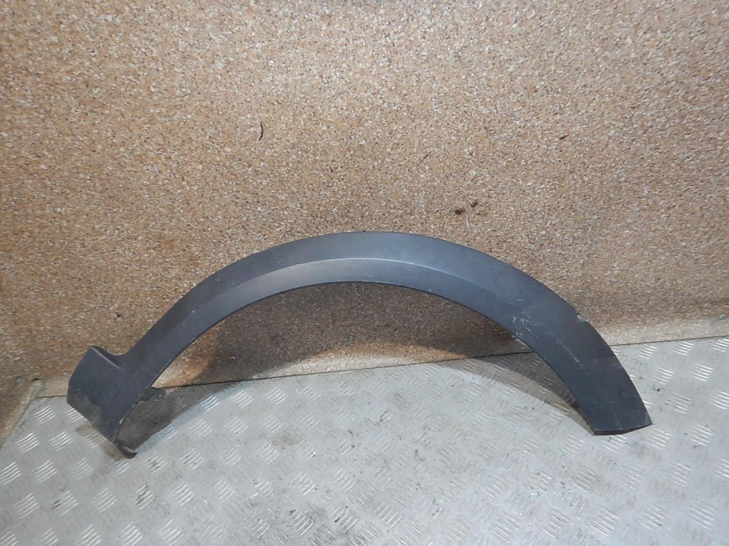 Накладка на крыло