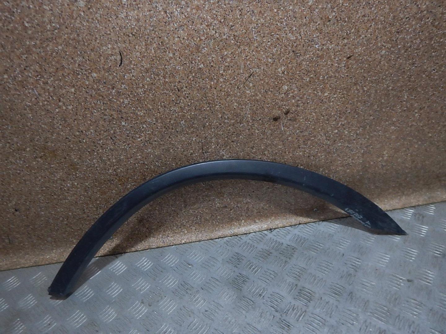 Накладка на крыло