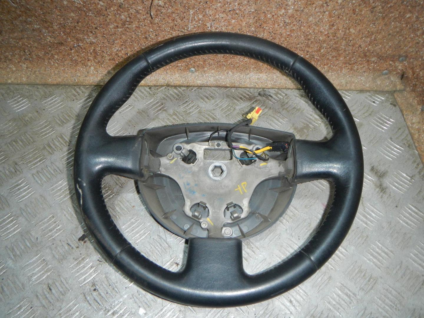 Рулевое колесо (руль)