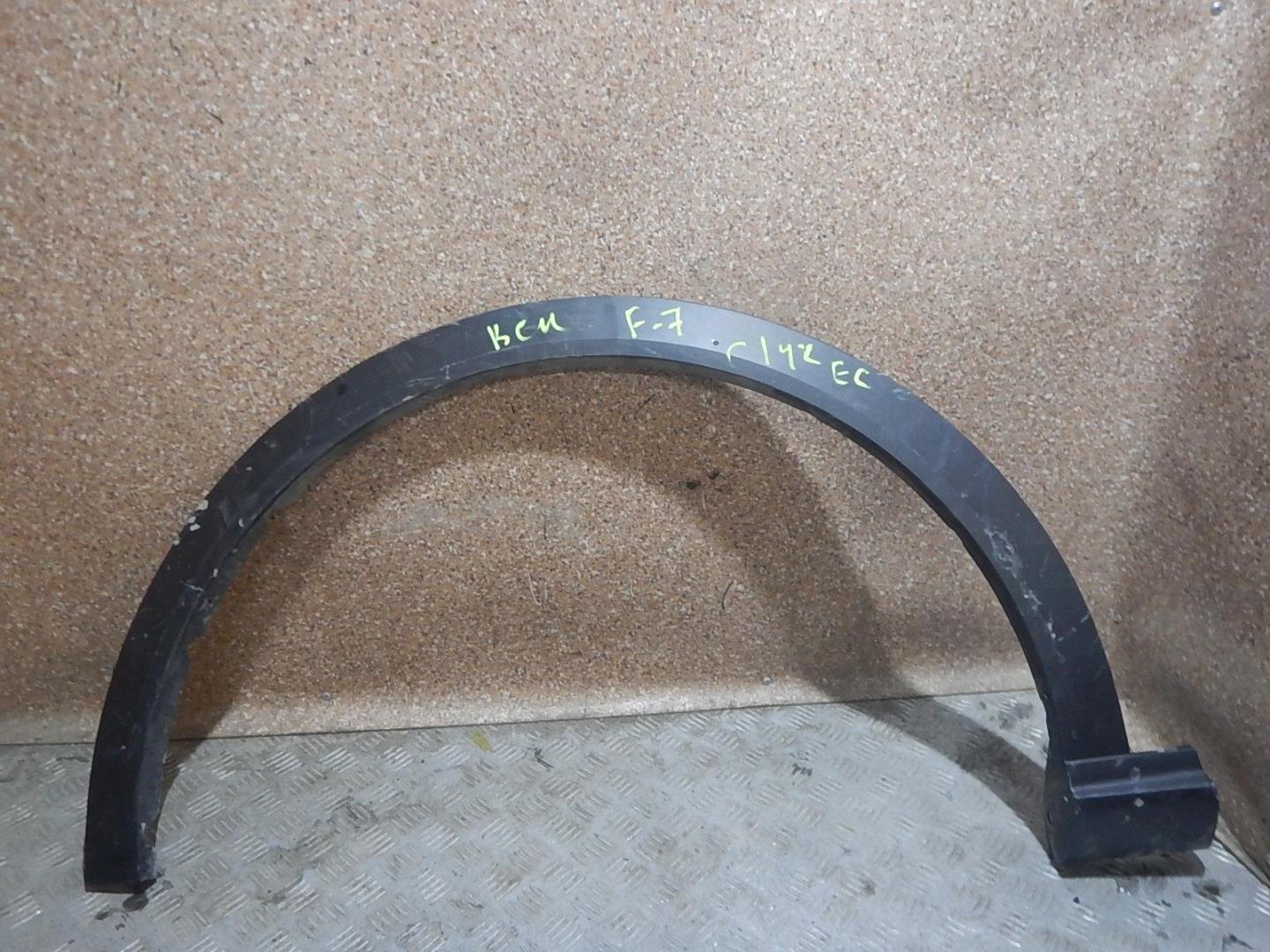 Накладка на крыло