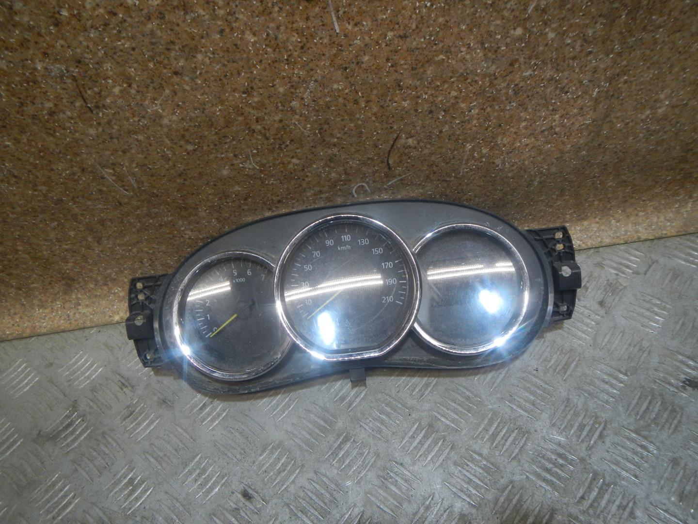 Панель приборов