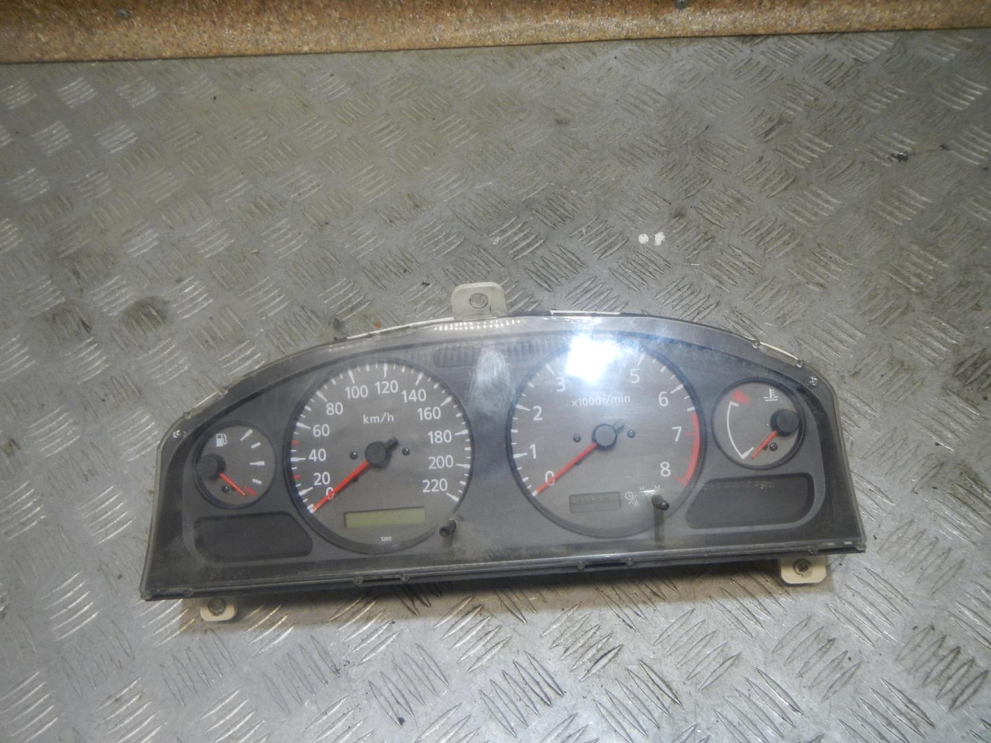 Панель приборов