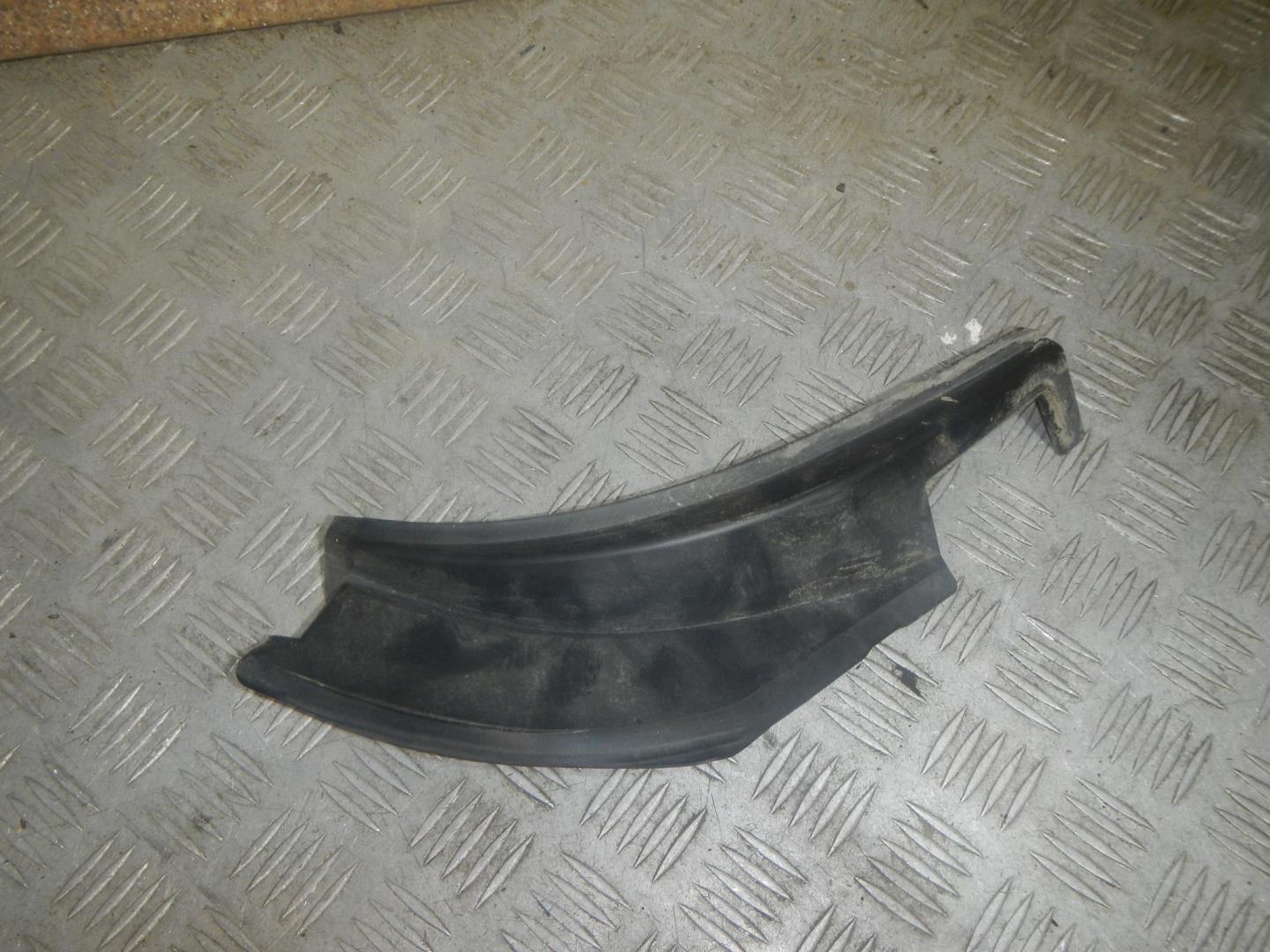 Накладка