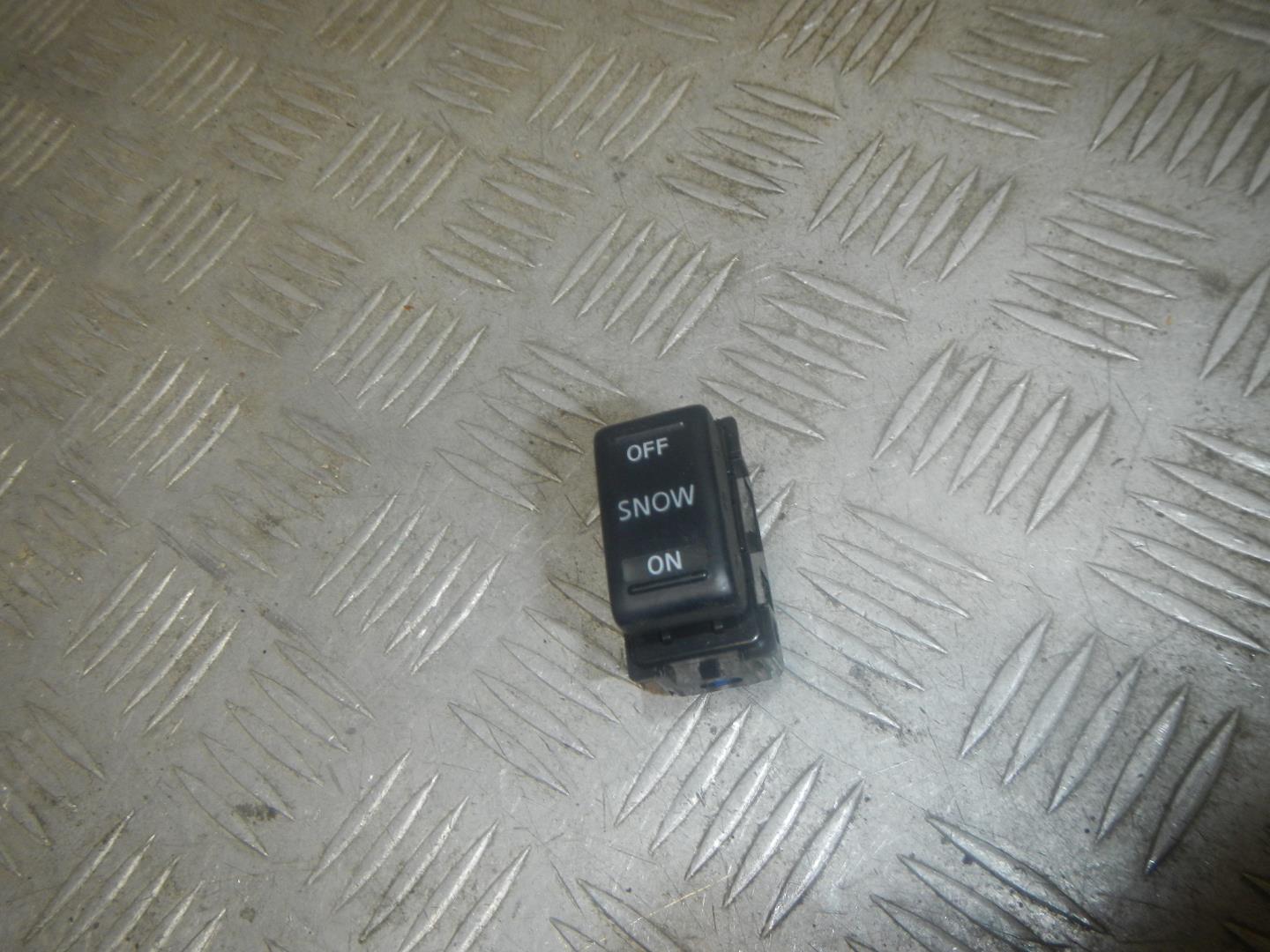 кнопка