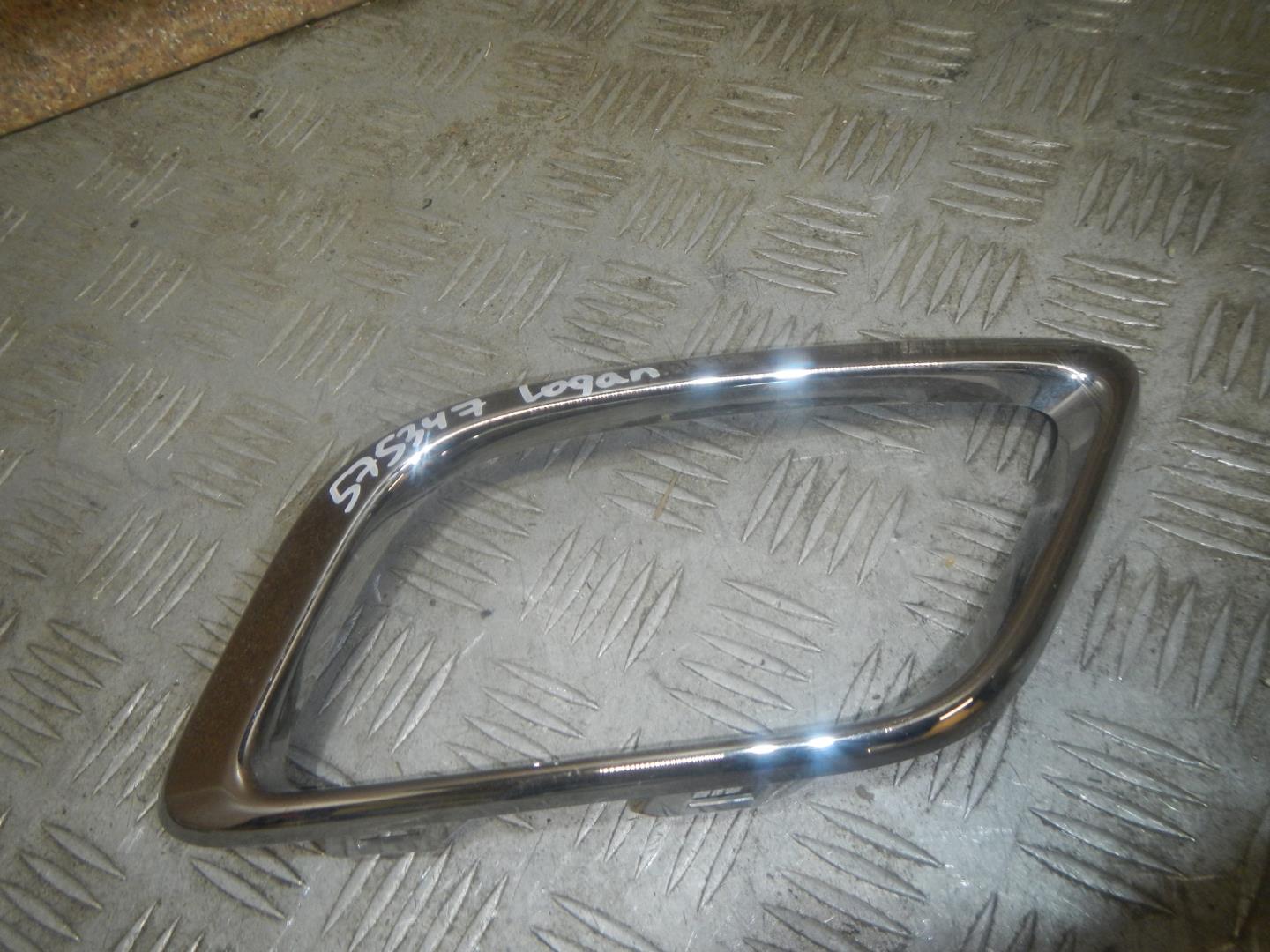 Рамка противотуманной фары правой