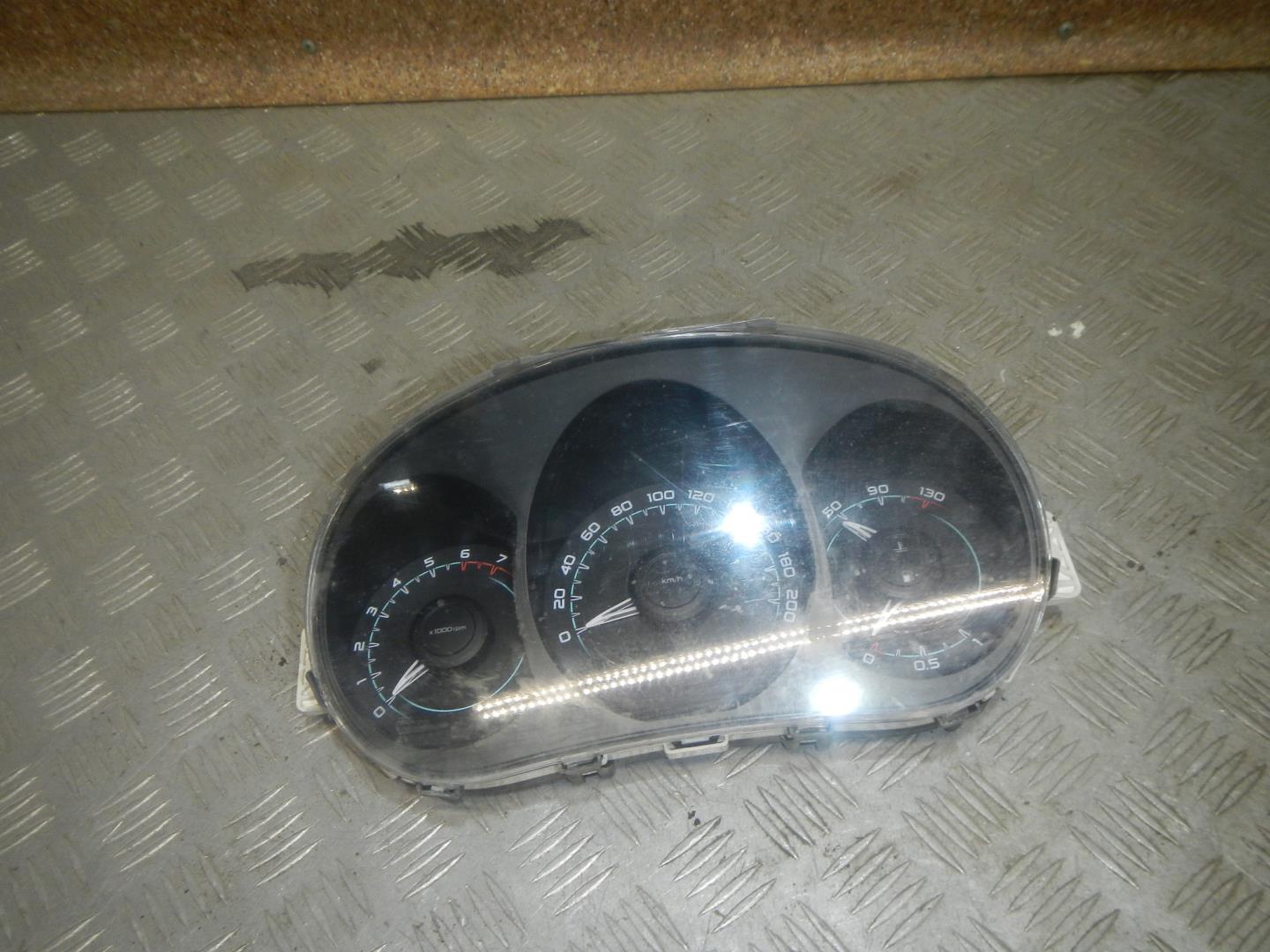 Панель приборов