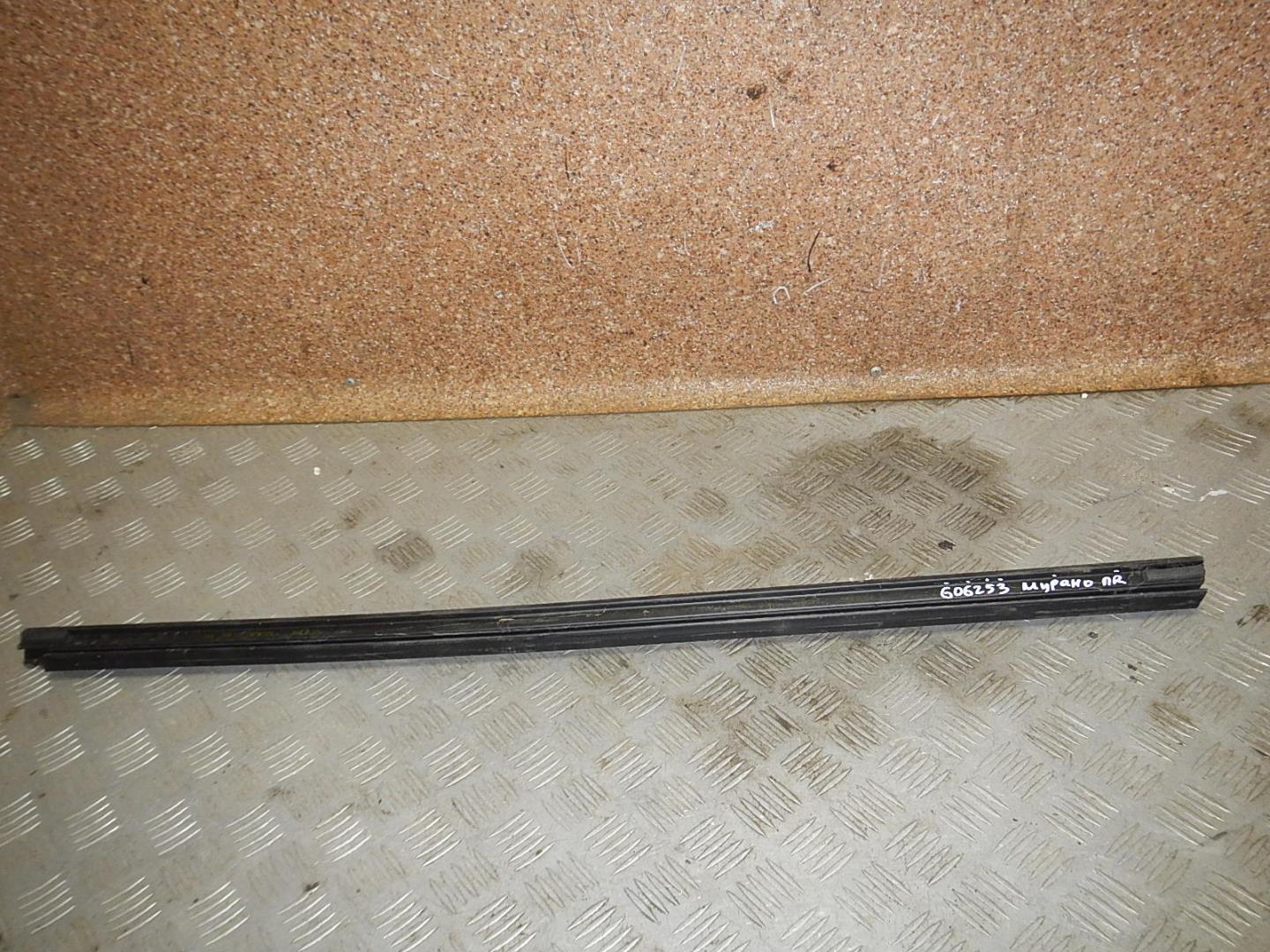 Накладка на дверь