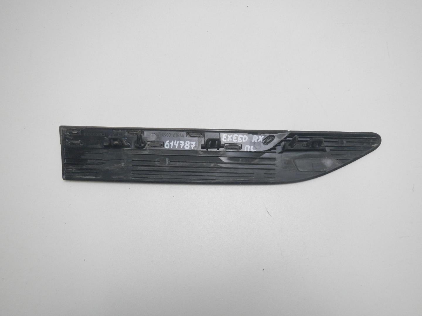 Накладка на крыло