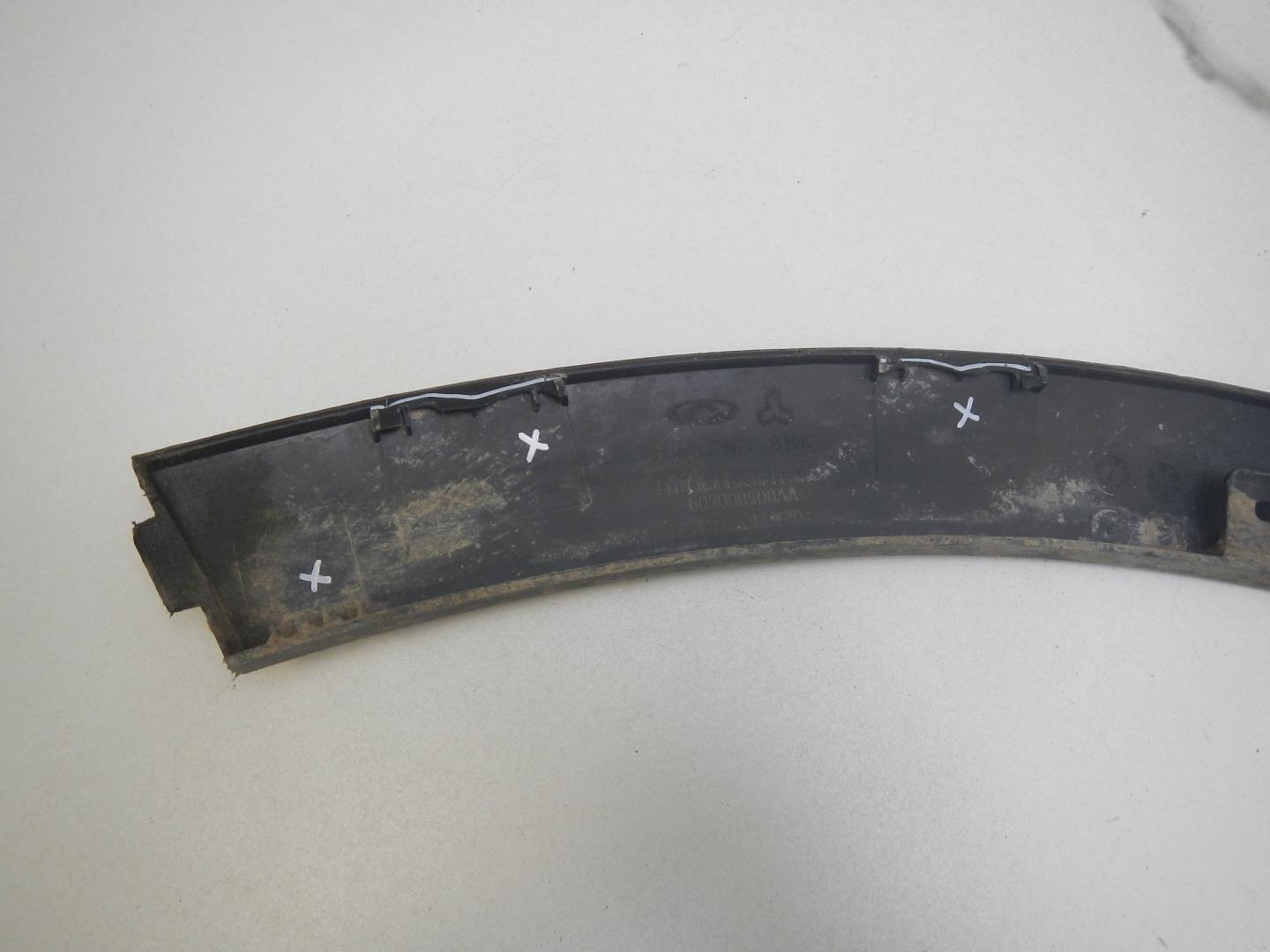 Накладка на крыло