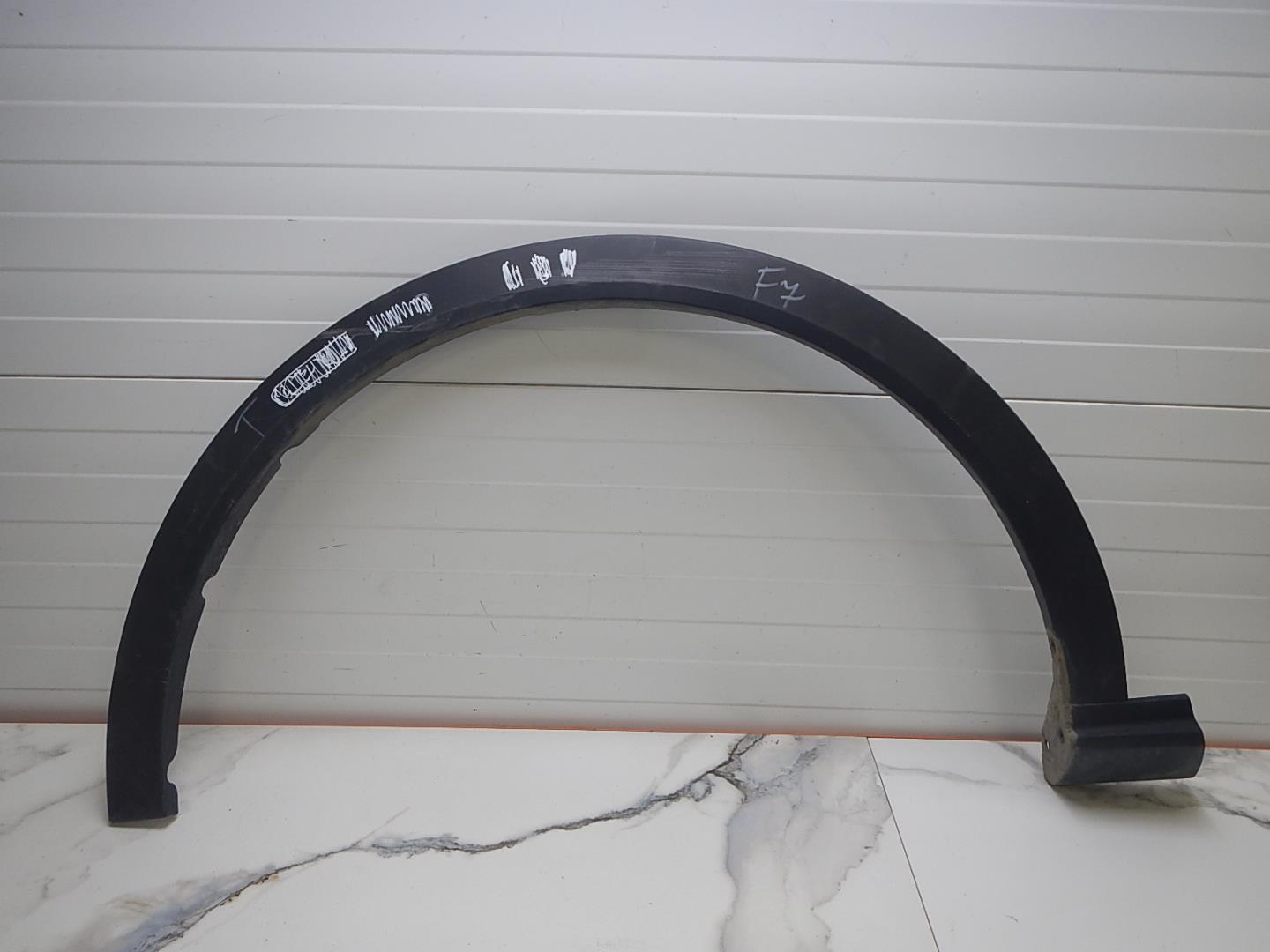 Накладка на крыло