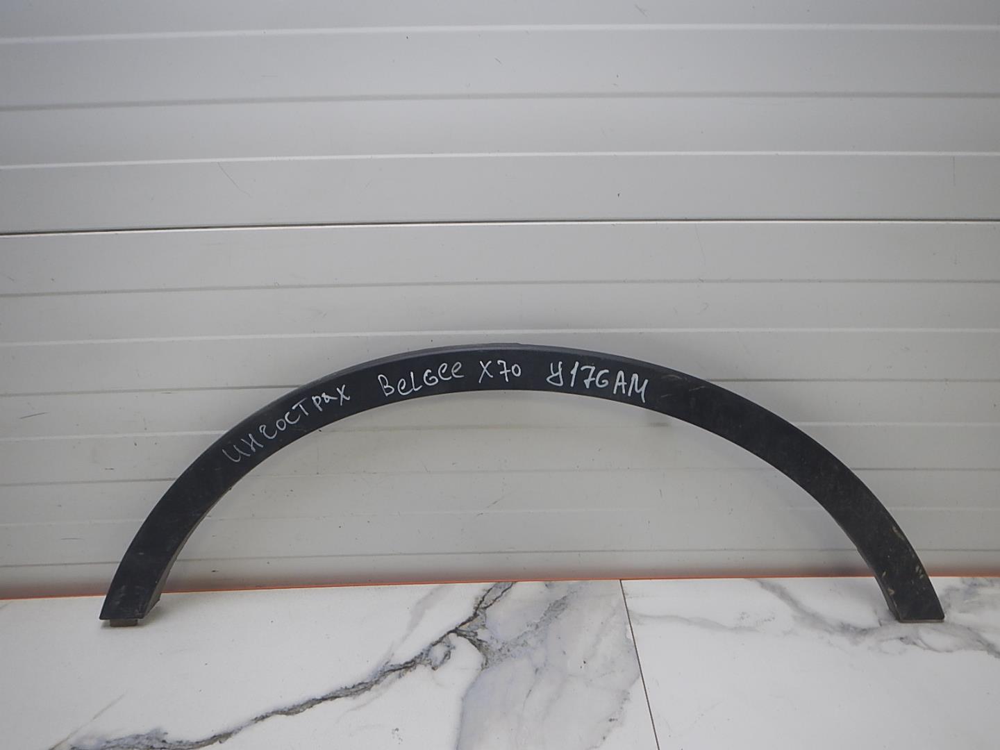 Накладка на крыло