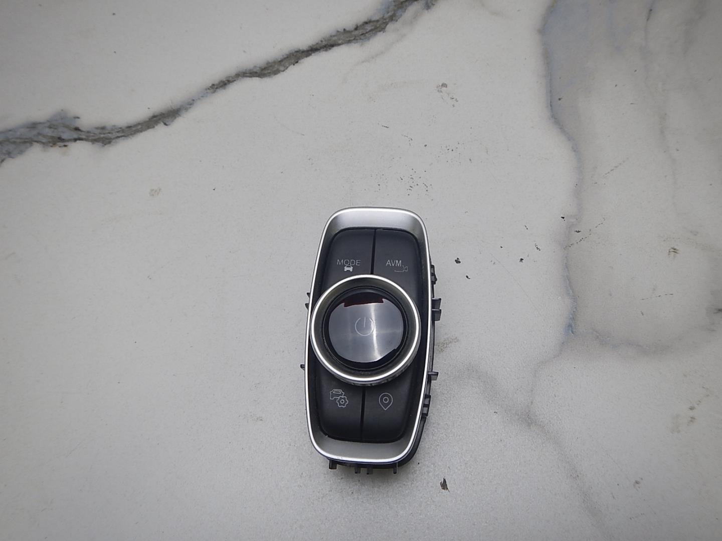 Блок кнопок