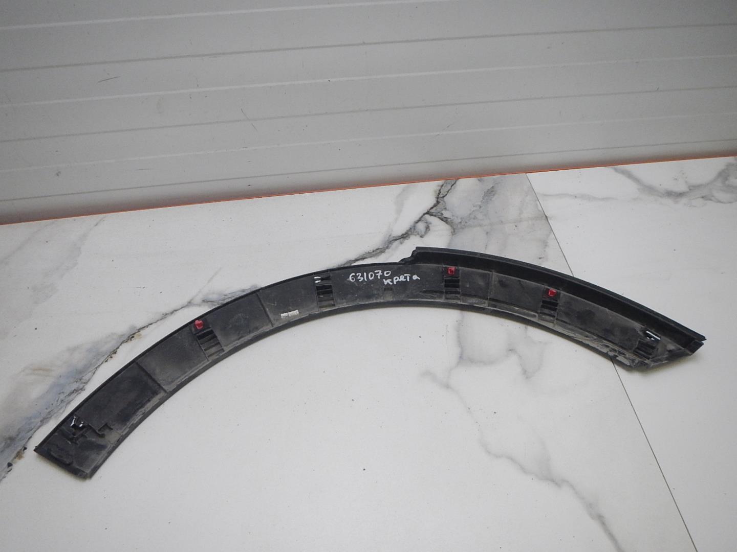 Накладка на крыло