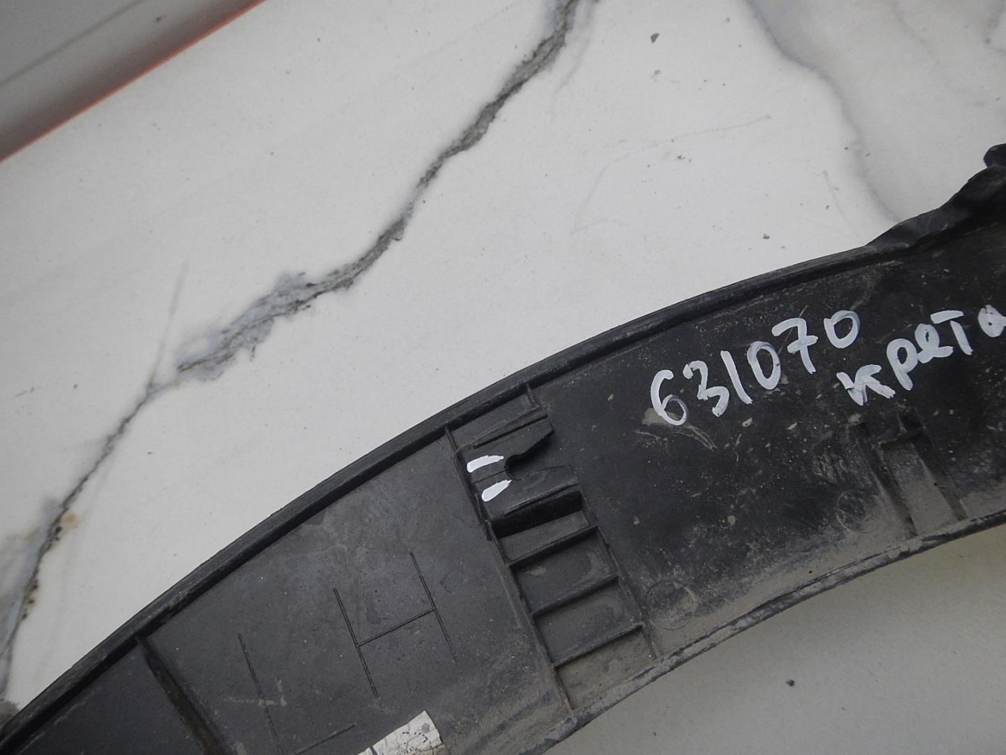 Накладка на крыло