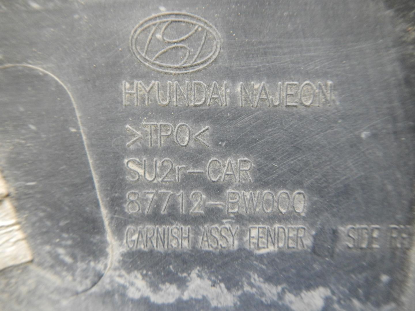 Накладка на крыло