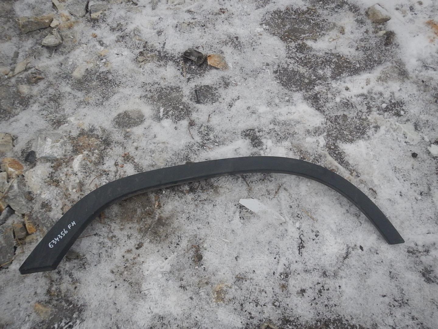 Накладка на крыло