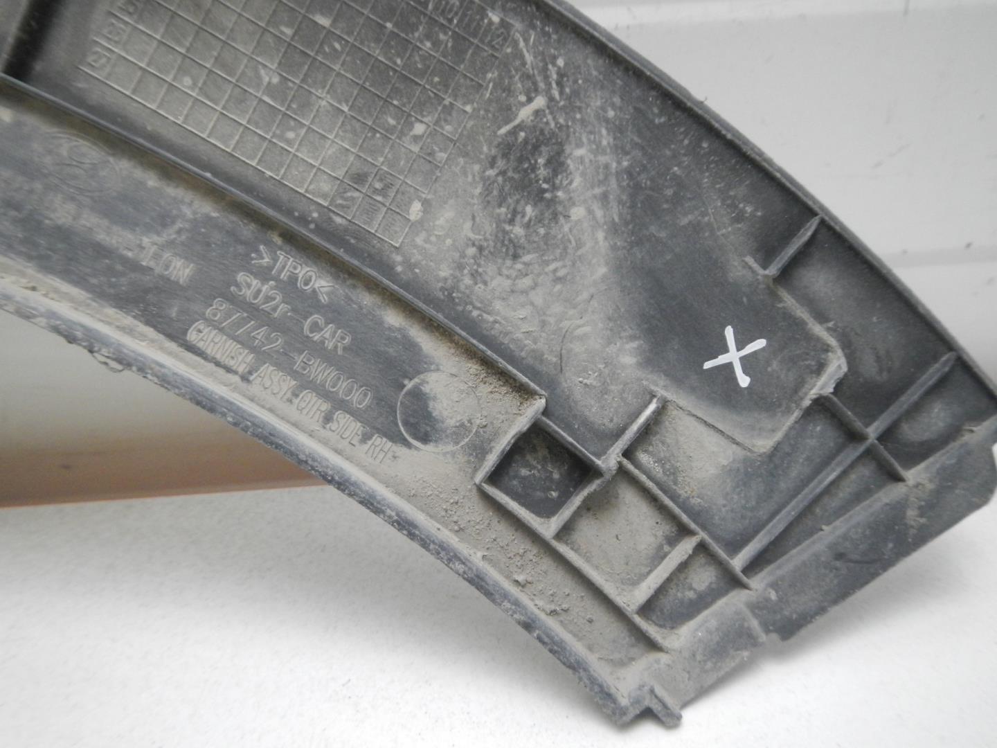 Накладка на крыло