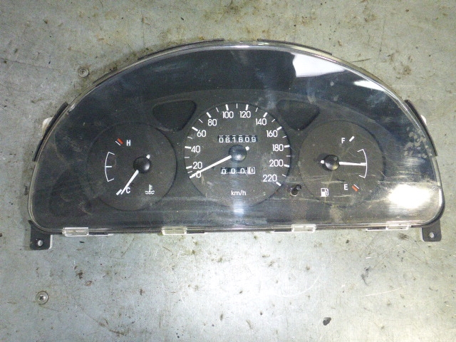 Панель приборов