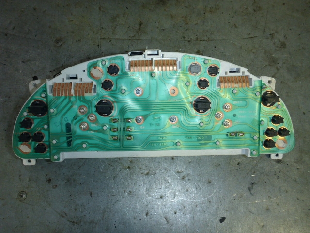 Панель приборов