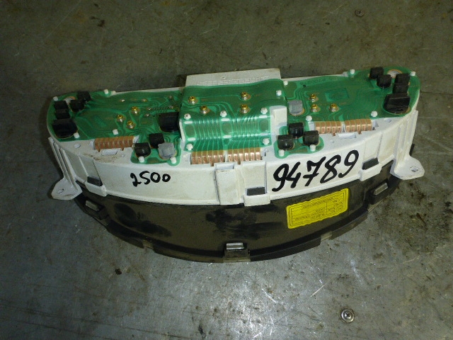 Панель приборов