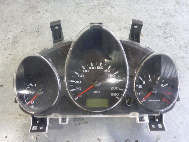 Панель приборов