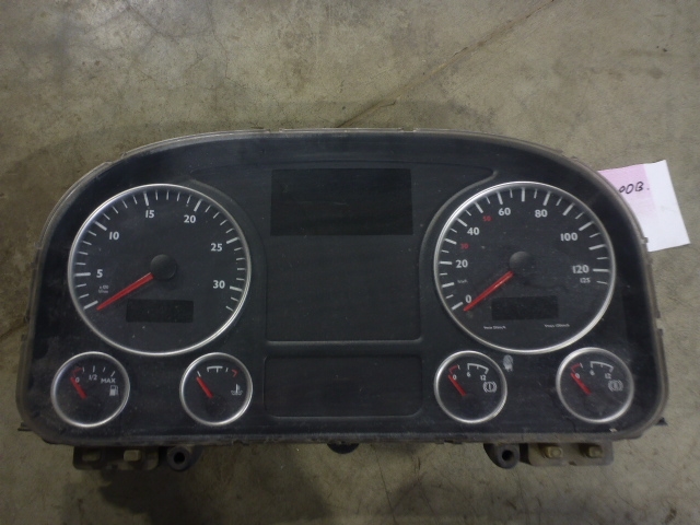 Панель приборов