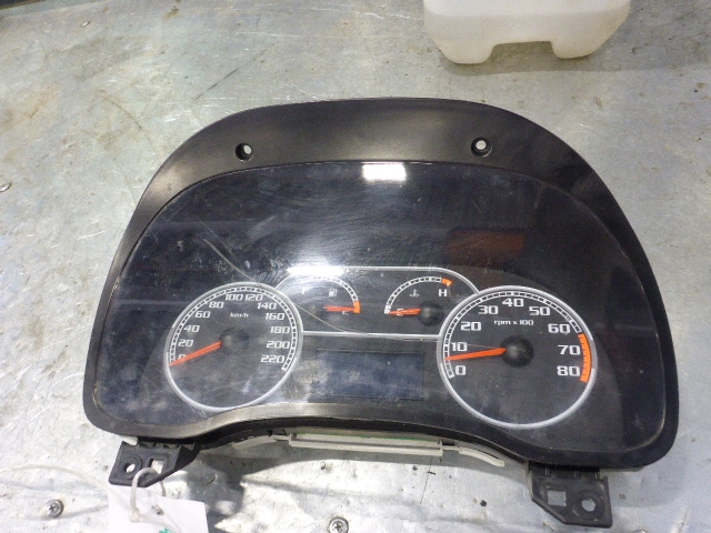 Панель приборов