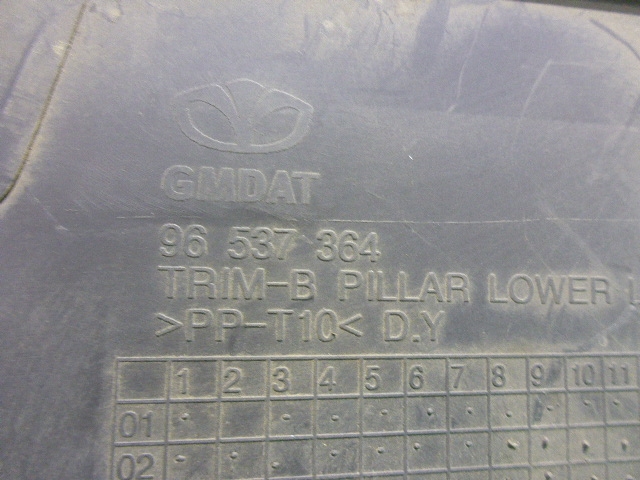 Обшивка стойки