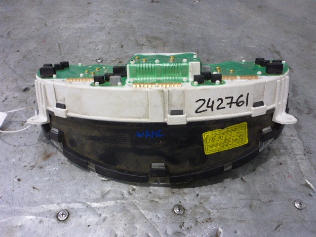 Панель приборов