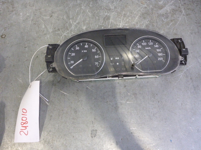 Панель приборов