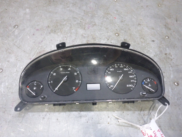 Панель приборов