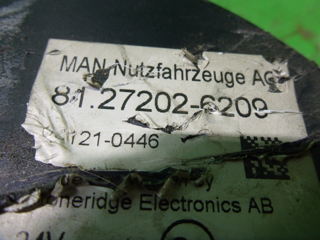 Панель приборов