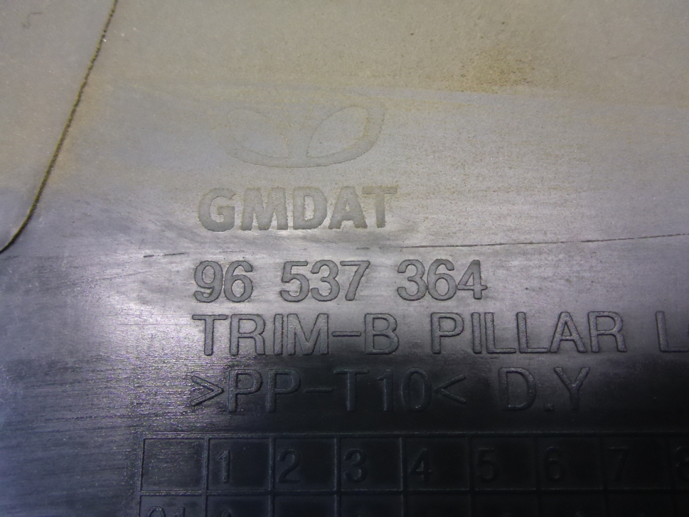 Обшивка стойки