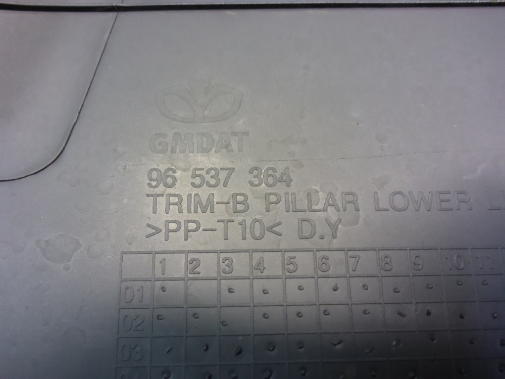 Обшивка стойки