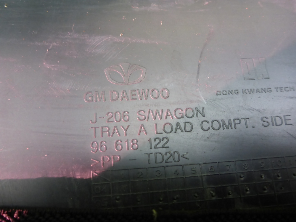 Ящик для инструментов