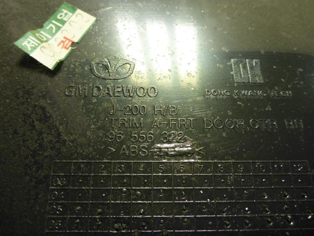 Обшивка двери передней правой