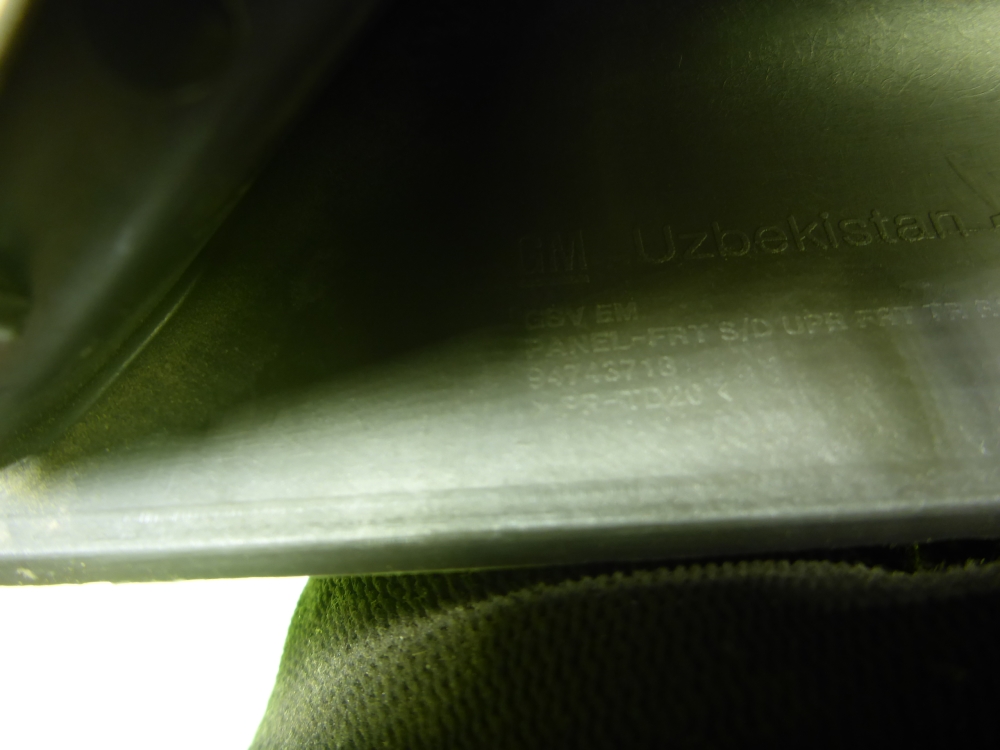 Накладка зеркала правого