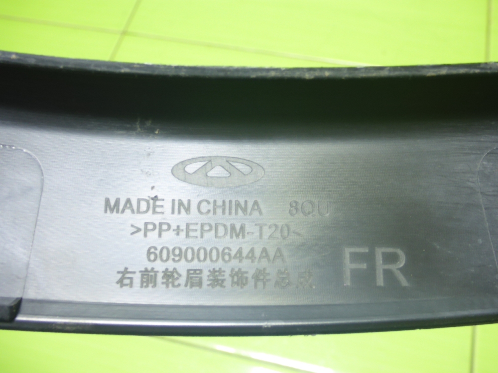 Накладка переднего крыла правого