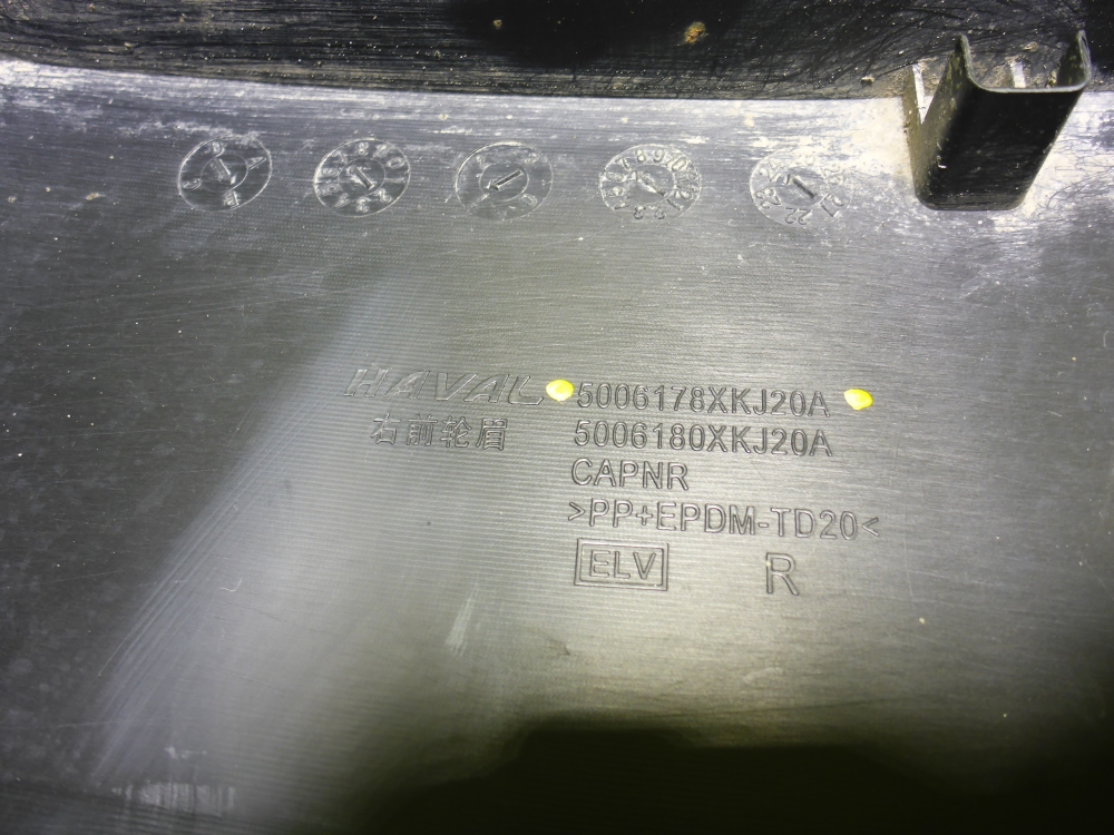 Накладка переднего крыла правого