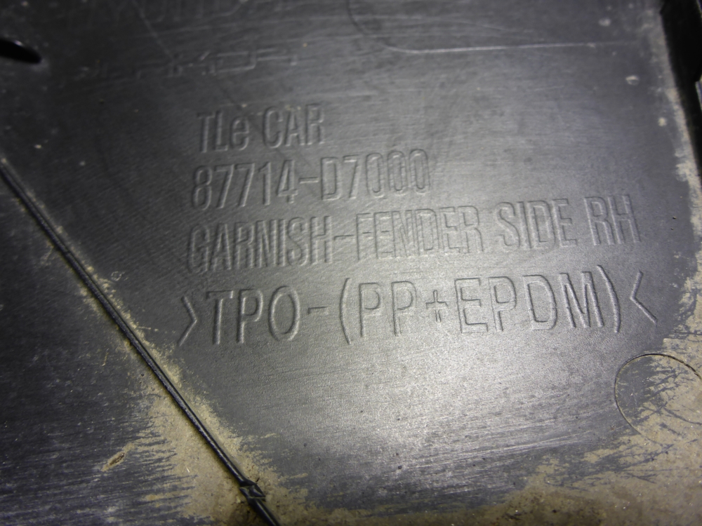 Накладка переднего крыла правого