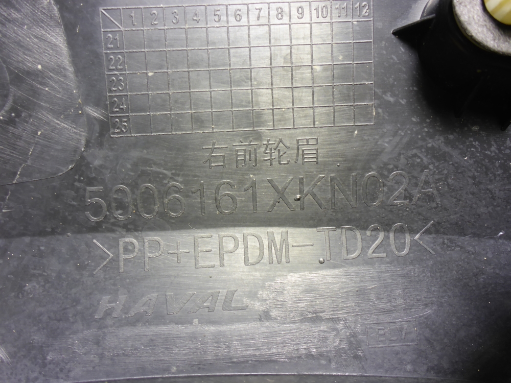 Накладка переднего крыла правого