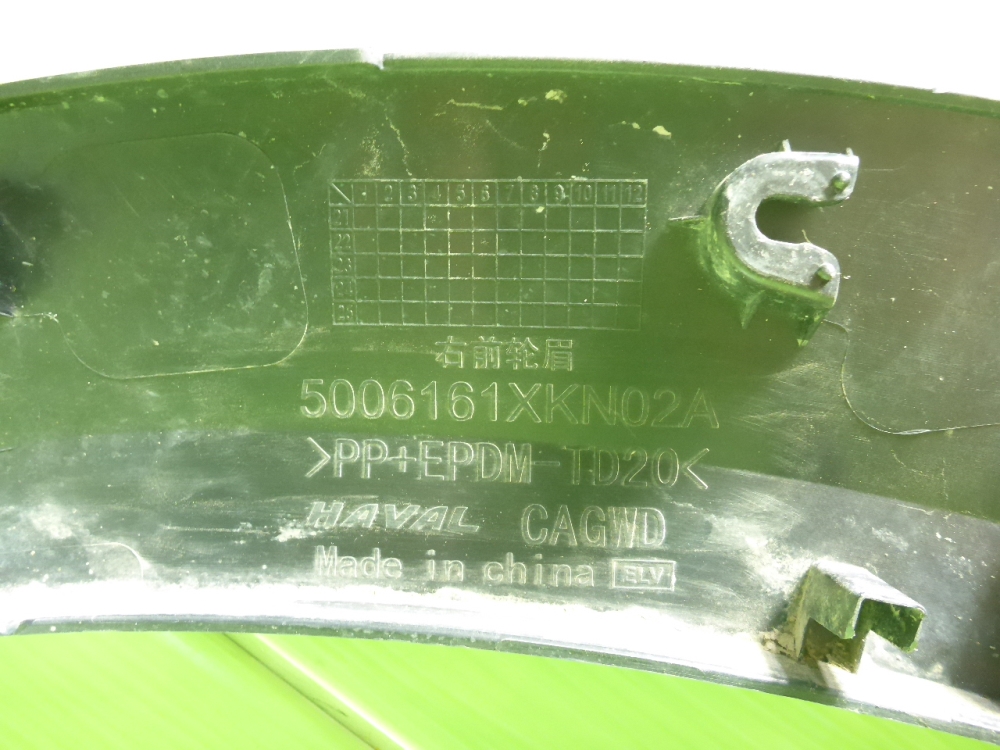 Накладка переднего крыла правого