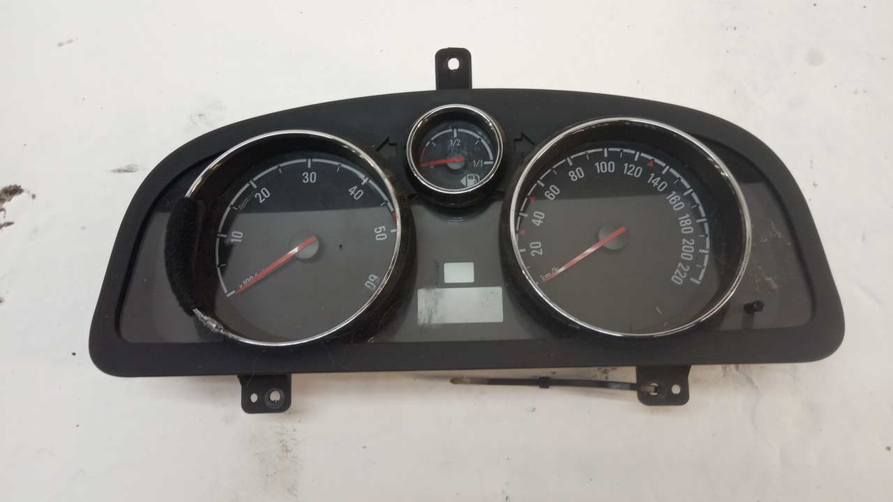 Панель приборов