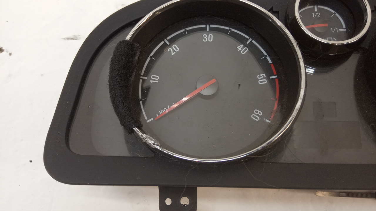 Панель приборов