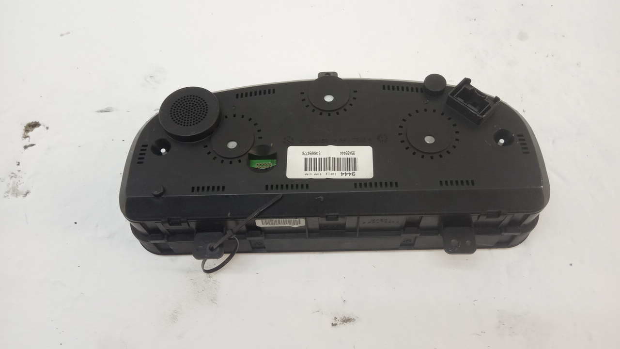 Панель приборов