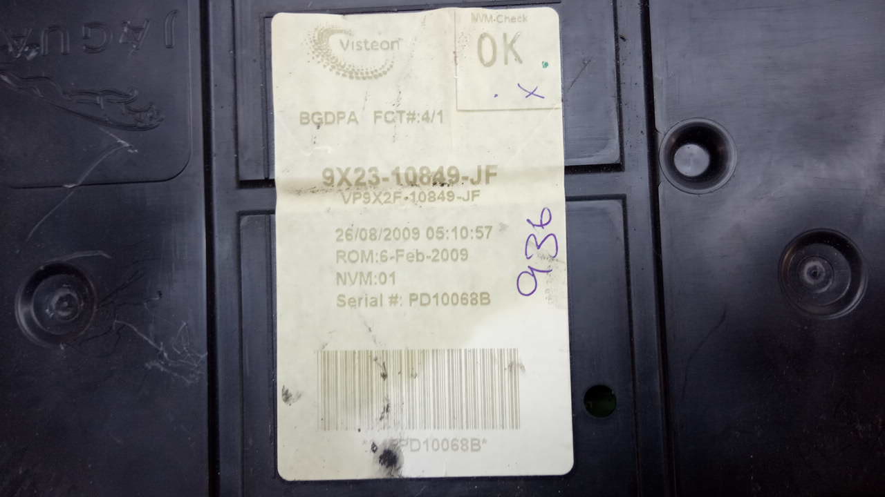 Панель приборов