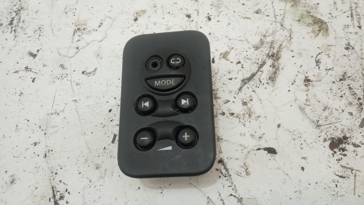 Блок кнопок