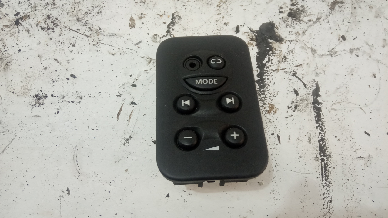 Блок кнопок