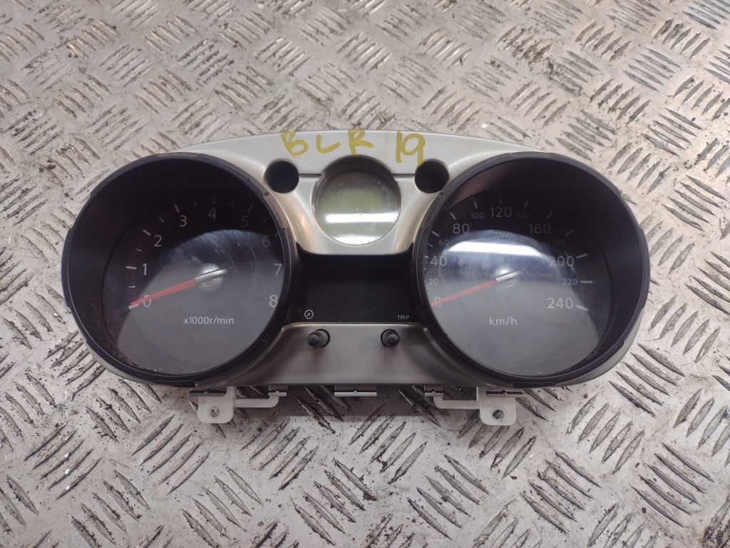 Панель приборов