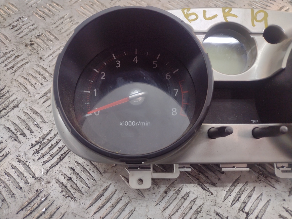 Панель приборов